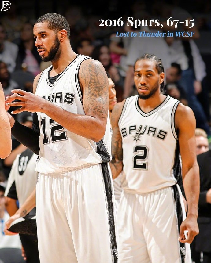 风云突变!圣安东尼奥马刺赛前队长鼓劲,足总杯版图或变,更衣室稳定,更衣室氛围转暖的简单介绍 风云突变!圣安东尼奥马刺赛前队长鼓劲,足总杯版图或变,更衣室稳定,更衣室氛围转暖的简单介绍